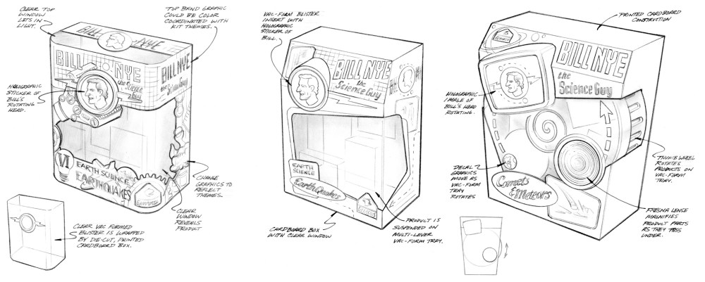 Bill Nye pkg structure