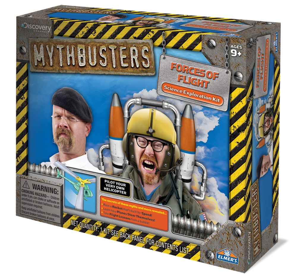 left facing aviation