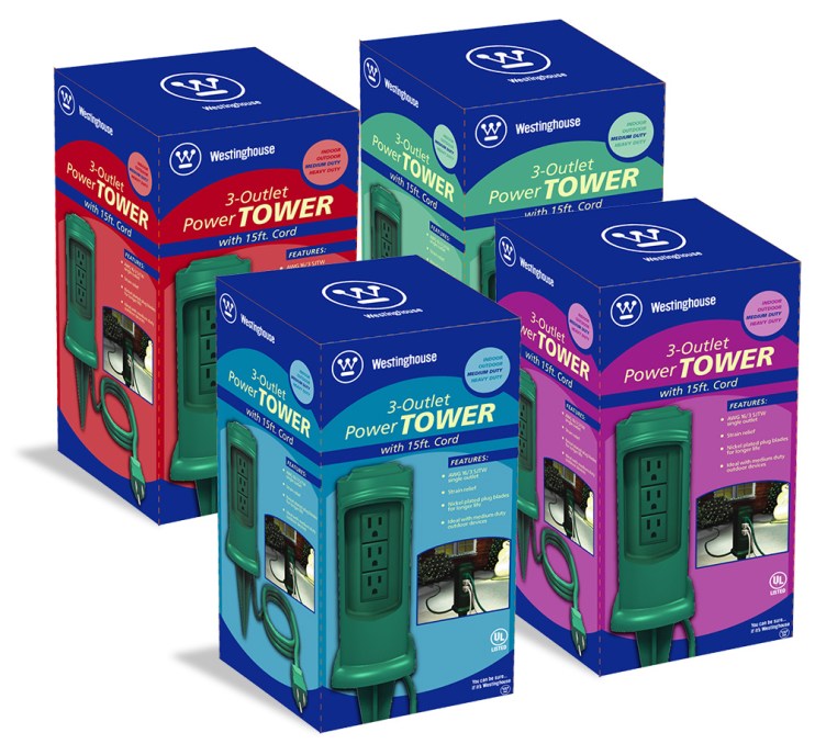 westinghouse group boxes